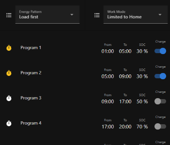 Komunikacja – DEYE SUN SERIA SG04LP3 – 3 fazowe
