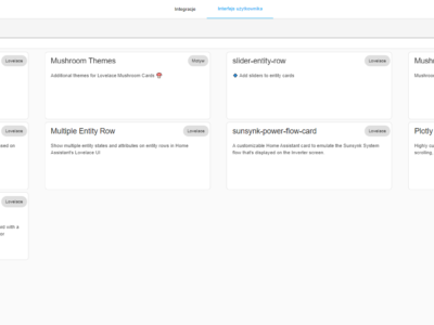 Dashboard – niezbędne dodatki