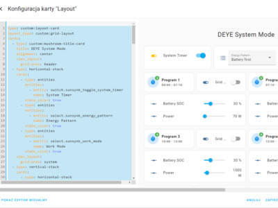Time of use – Deye