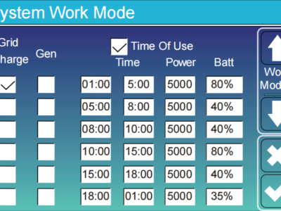 Nowa funkcja! Dodajemy kod od Time Of Use