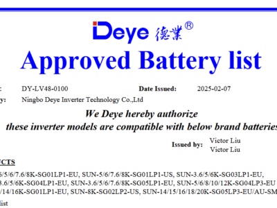 Aktualizacja  – Approved Battery list 07.02.2025