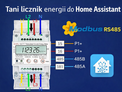 Tani licznik energii z Modbus do Home Assistant – EA777 (EARU)